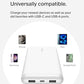 20000mAh 15W 3 Port Power Bank