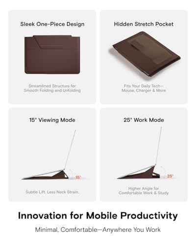 Laptop Carry Sleeve with Stand &Smart Storage for 14" Laptop for Work