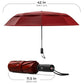 Repel Automatic Travel Umbrella