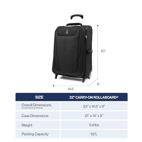 Maxlite 5 Softside Carry