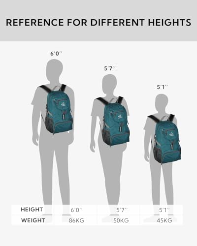 Small Lightweight Packable Backpack