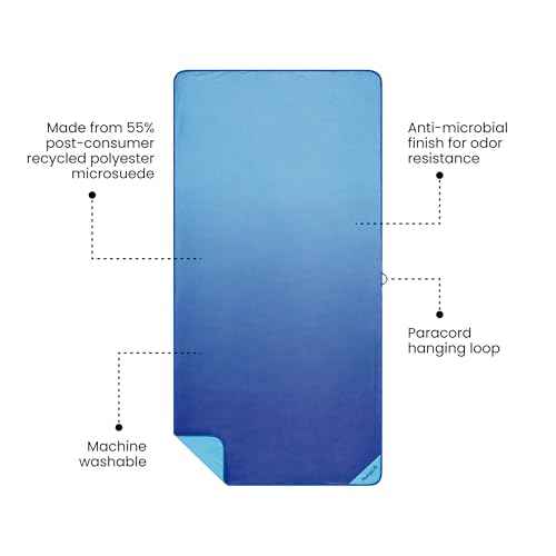 Tech Towel Quick