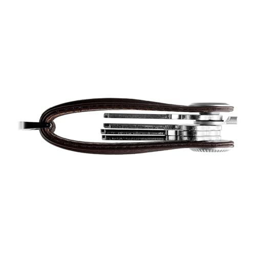 Key Organizer Pro