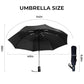 Compact Travel Umbrella