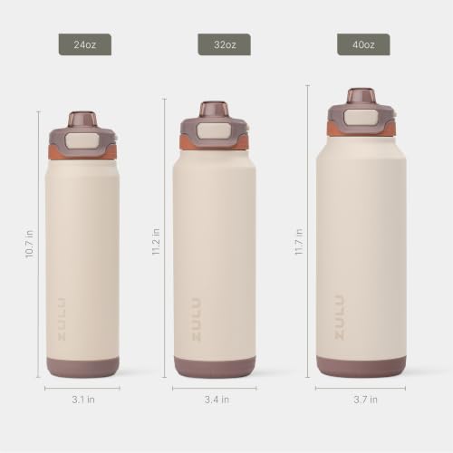 Powerfill Pro 32oz Stainless Steel Sip or Chug Water Bottle