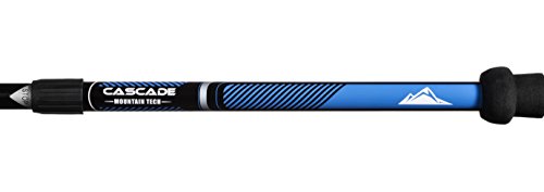 Trekking Poles