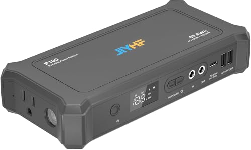 Portable Power Station with AC Outlet