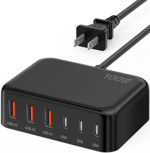 USB C Charger Block