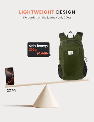 Hiking Backpack Ultralight Packable RFID Travel Daypack Small Nylon Stuff Pack 16L Outdoor Bag for Women Men