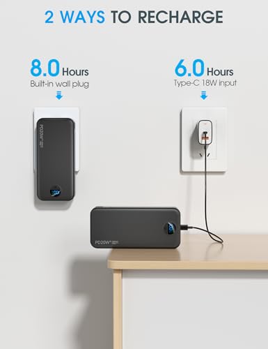 Portable Charger 20000mAh PD20W w