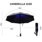 Compact Travel Umbrella