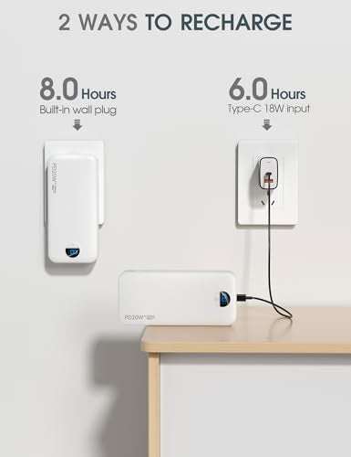 Portable Charger 20000mAh PD20W w