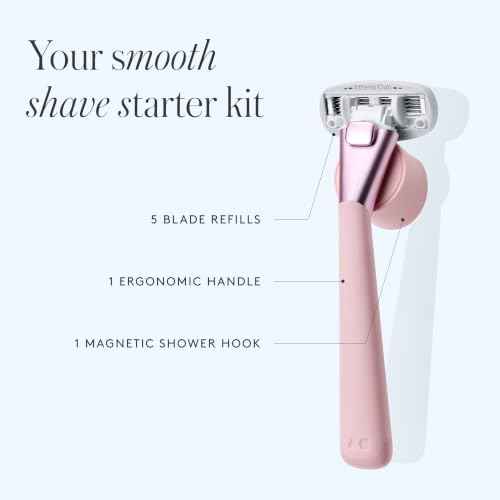 Women's Razor Kit