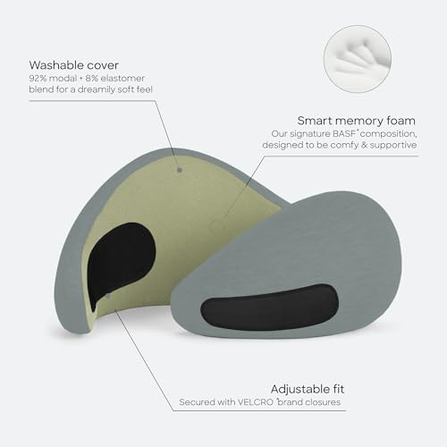Ostrichpillow GO Travel Pillow