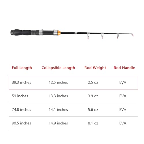 Telescopic Fishing Rod