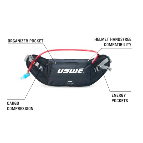 Zulo Hydration Hip Pack