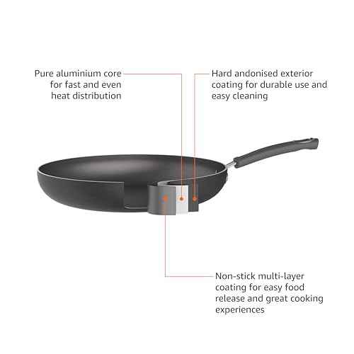 Non Stick Cookware Set