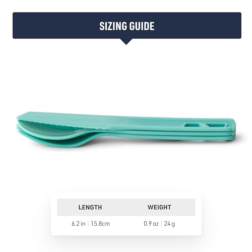 Passage Camp Cutlery Set