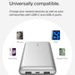 20000mAh 15W 3 Port Power Bank