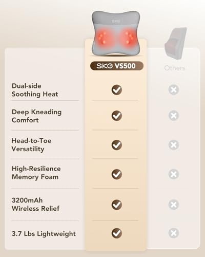VS500 Cordless Back Massager for Stress Relief Deep Tissue