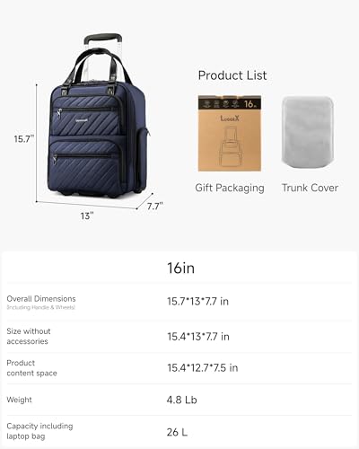 Underseat Carry On Bag