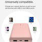 20000mAh 15W 3 Port Power Bank