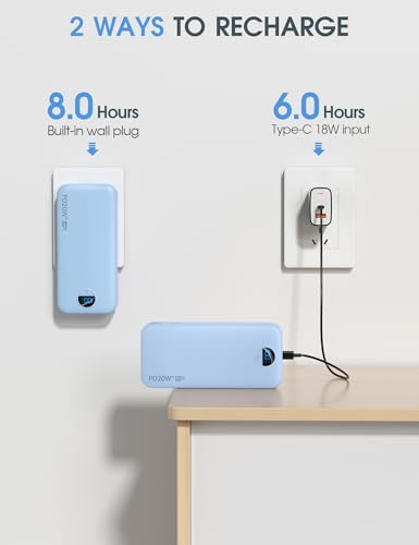 Portable Charger 20000mAh PD20W w