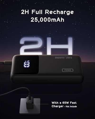 Laptop Power Bank