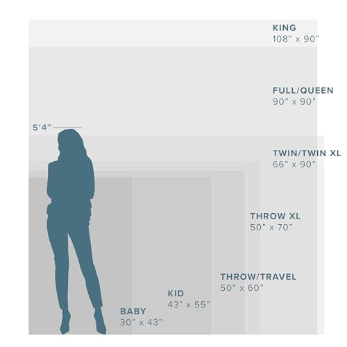 Fleece Blanket Luxury Microplush