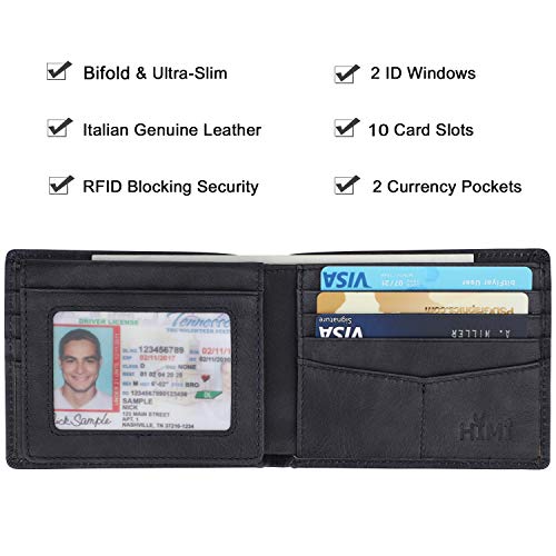 Wallet for Men