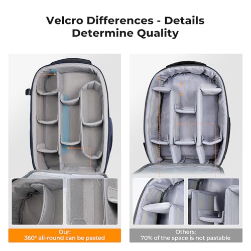 Camera Backpack