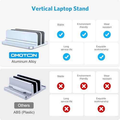 Dual Vertical Desk Laptop Stand Holder