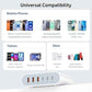 100W USB C Fast Charger Block Compact GaN 6 Port PD USB C and QC USB A Wall Charger Type C Charging Station Hub Adapter Plug Cube Brick for iPhone 17 16 15 14 Pro Max iPad Pro Air Samsung Pixel LG