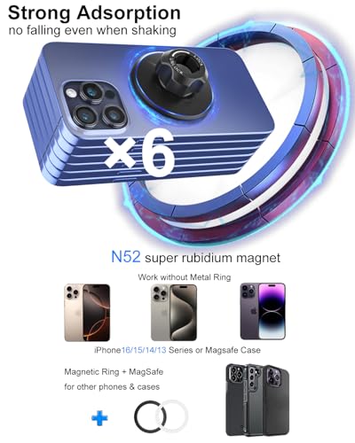 Magnetic Tripod for iPhone