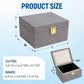 Faraday Box for Car Keys