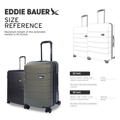 Glacier Hardside Luggage