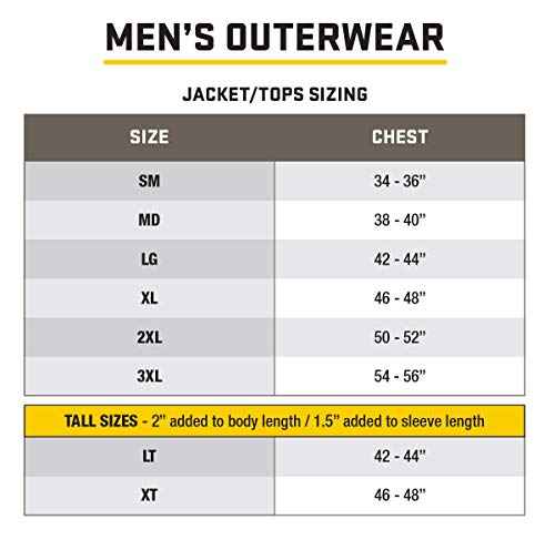 Shield Series Silentec Midweight Jacket