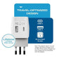 Italy Travel Plug Adapter
