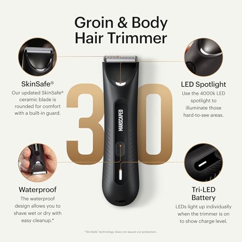 Grooming Essentials 3.0 Plus Routine with The Lawn Mower® 3.0 Plus Men's Groin Hair Trimmer