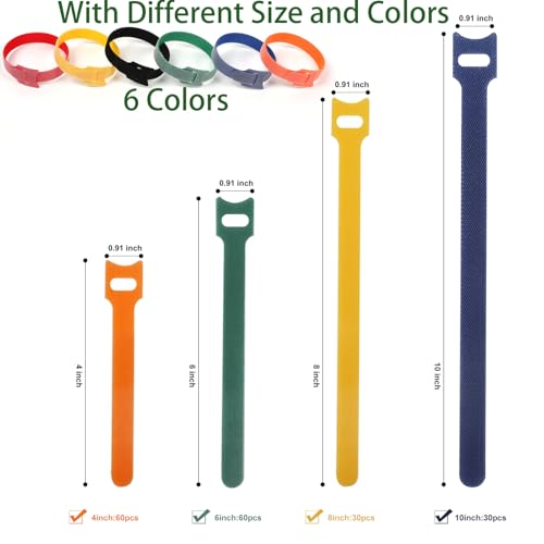 Cable Ties 180PCS (180 Count)