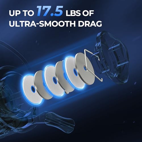 Centron Lite Fishing Rod and Reel Combo