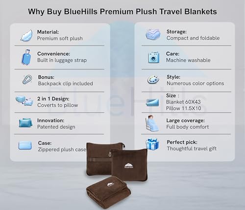 Premium Soft Travel Blanket Pillow Air Plane Essentials