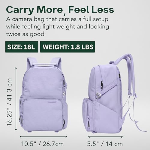 Jumper Compact Camera Backpack 2026 Edition