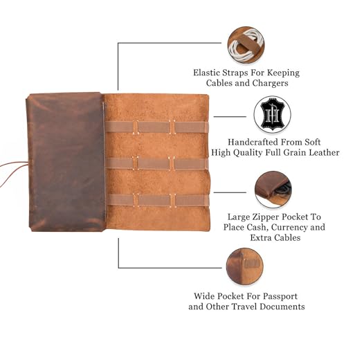 Cable Organizer Bag