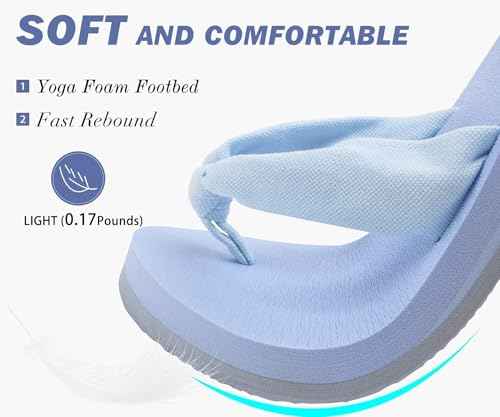 Flip Flops for Women Arch Support Summer Beach Sandals Blue Size 10