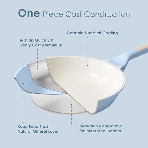 Nonstick Ceramic Frying Pan 11