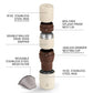 Nest Pour Over Coffee Kit