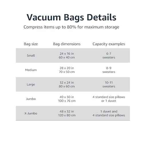 Vacuum Storage Bags for Clothing (6 Count)