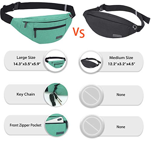 Large Green Crossbody Fanny Pack Belt Bag for Women Men Passport Bag