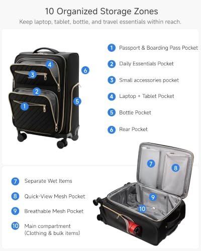 Expandable Softside Carry On Suitcase